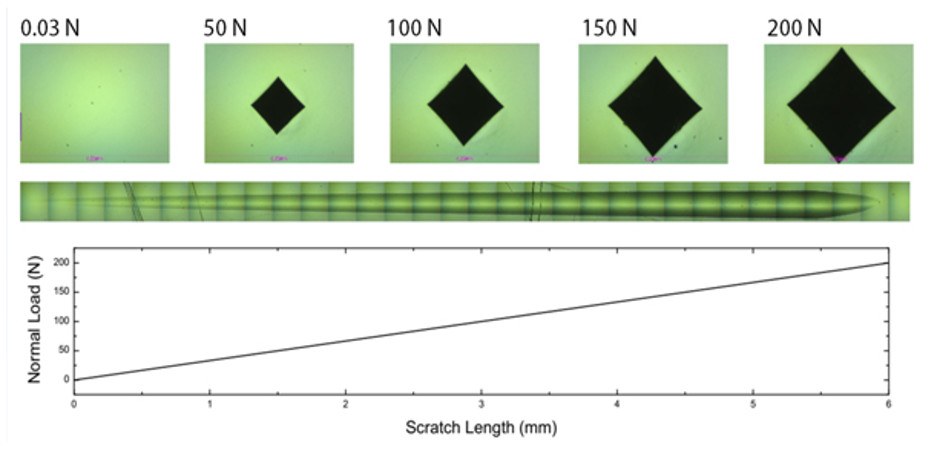 micro-mechanical-testing