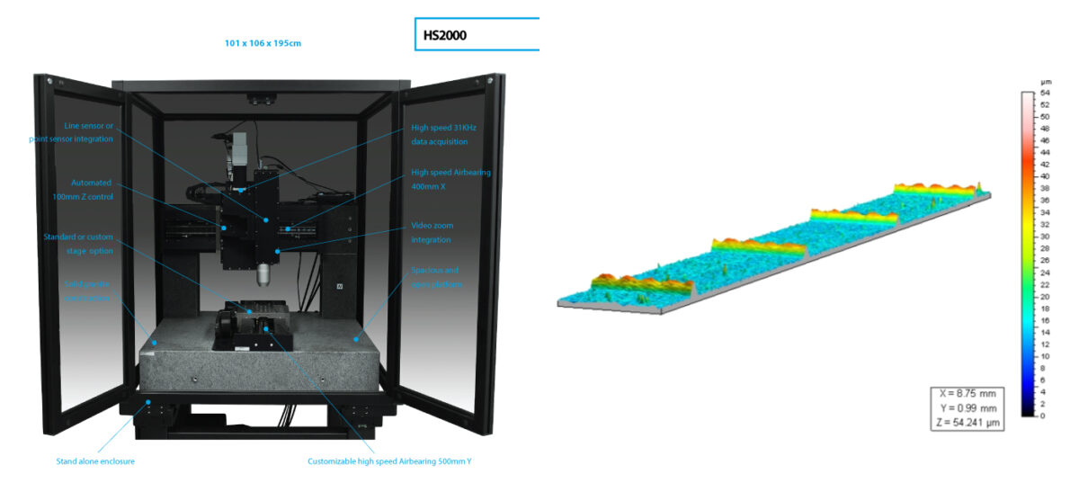 solar_profilometer_an