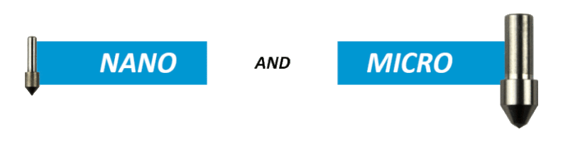 Nano and Micro Loads
