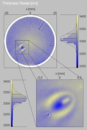 SENTECH SENDURO MEMS Automated Spectroscopic Ellipsometer