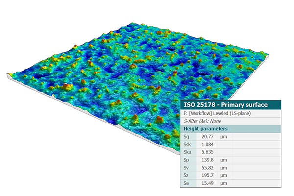 Mountains Roughness Analysis