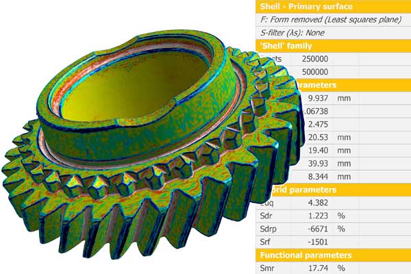 Mountains Shell Freeform Analysis